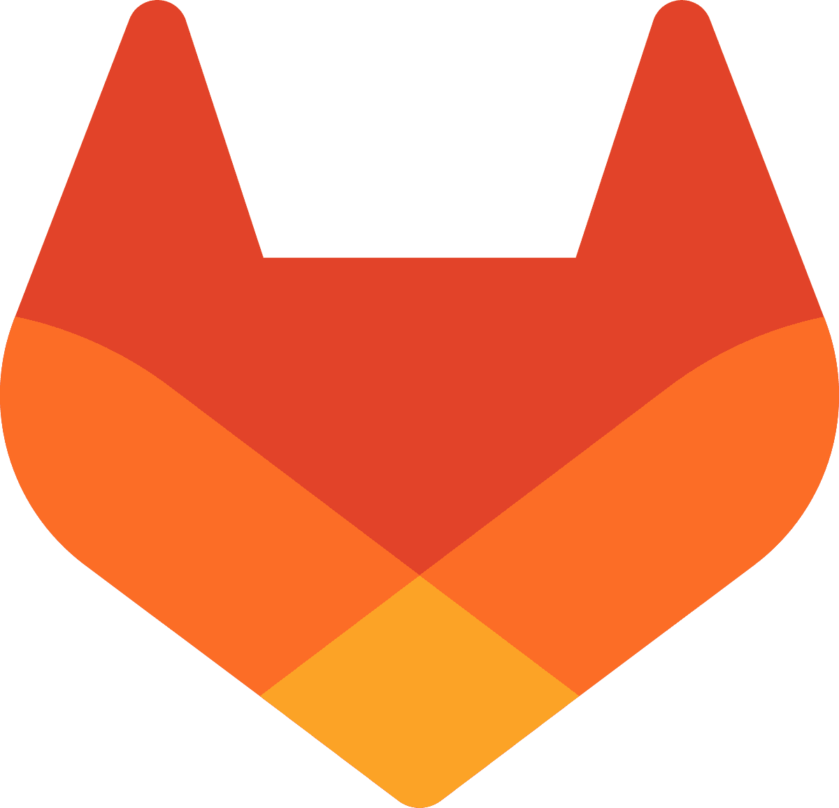 GitLab